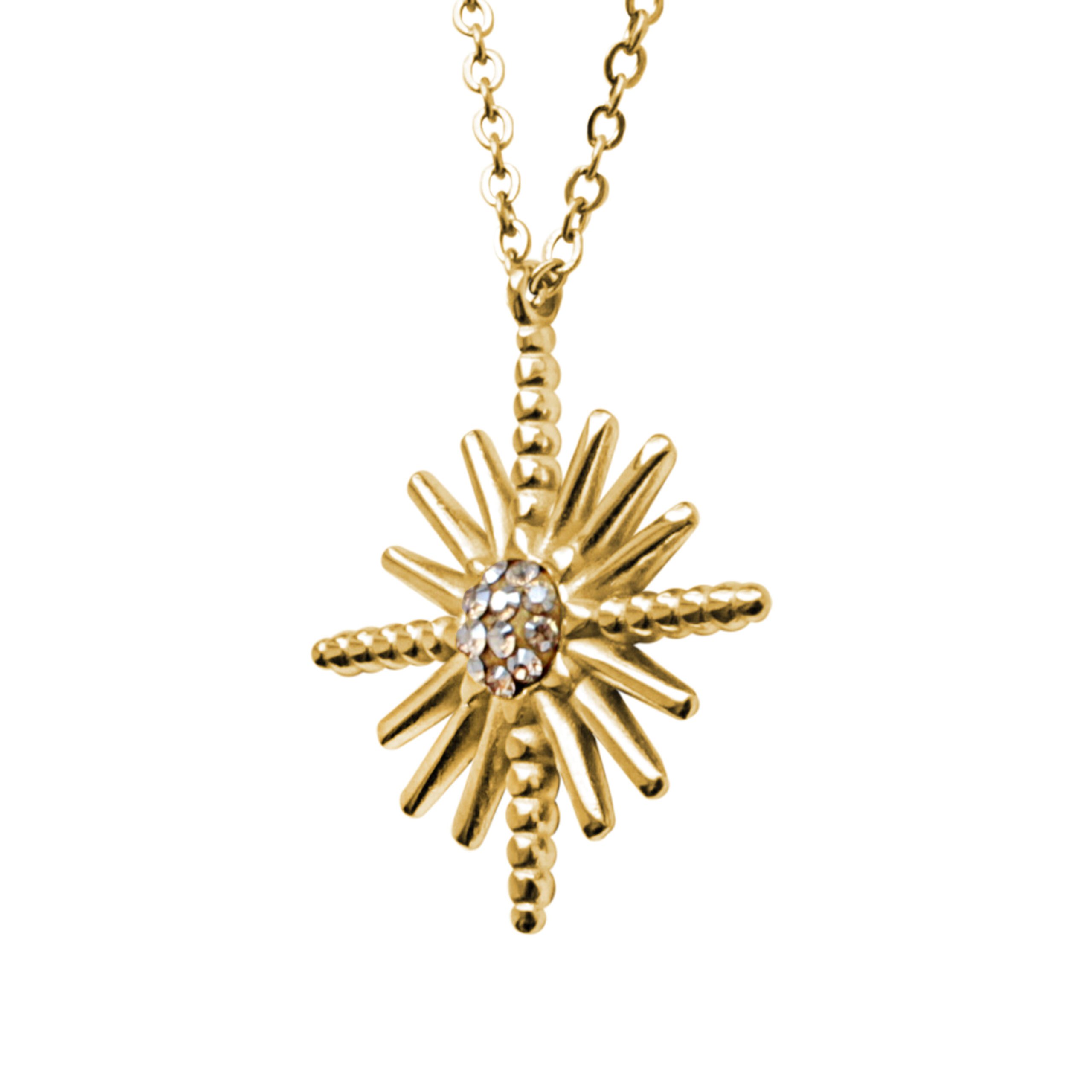 19727-1_19727-1-zlaty-ocelovy-nahrdelnik-slunce-se-stredem-z-krystalu-swarovski-golden-shadow-b