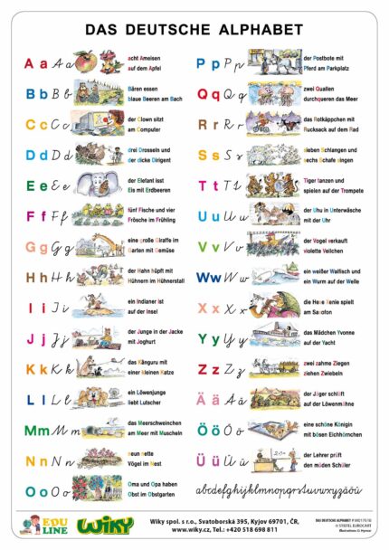 EDU LINE (tabulky, mapy)